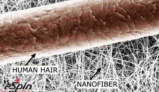 nanovlkno