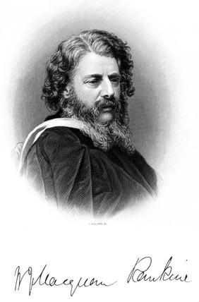 Rankin