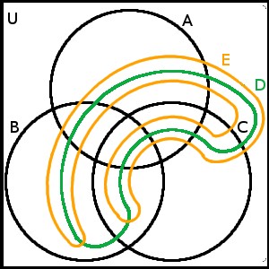 venn5