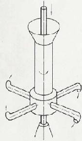 segner