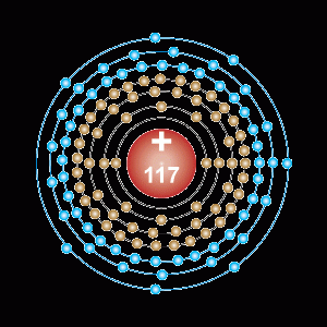 117