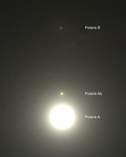 polrka