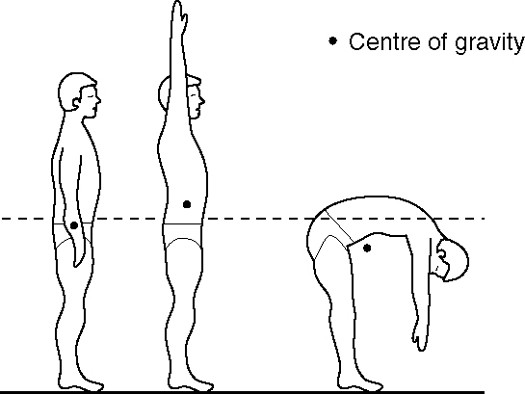 tit2