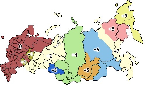 pasma Rusko