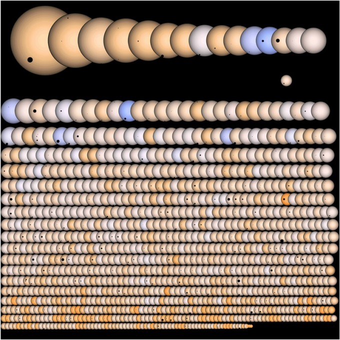 Kepler1