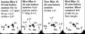 may