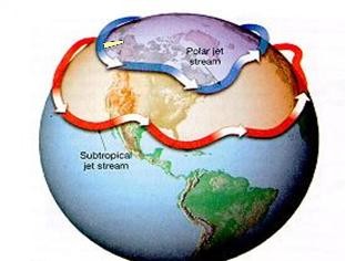 jet stream