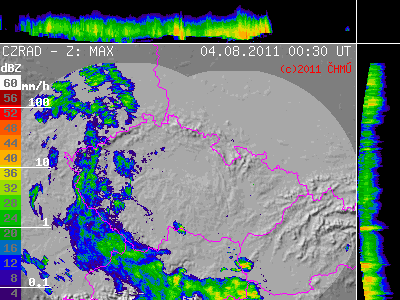 animace radar 4_8_201