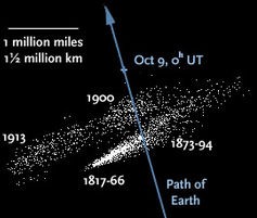 2011_Draconids