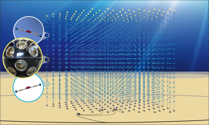 neutrino detektor KM3Net
