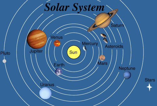 solar